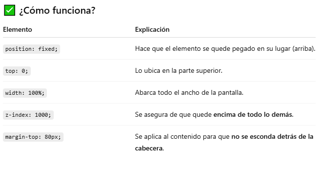 Descripción de la imagen